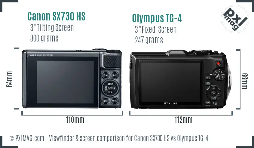 LCD Screen and Interface Comparison