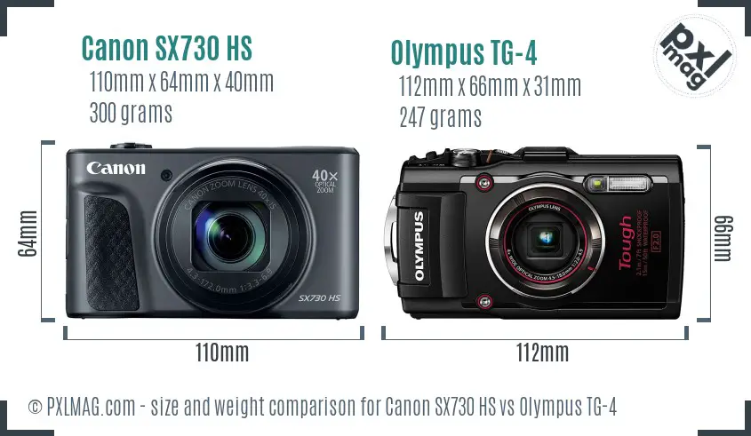 Compact Cameras Size Comparison