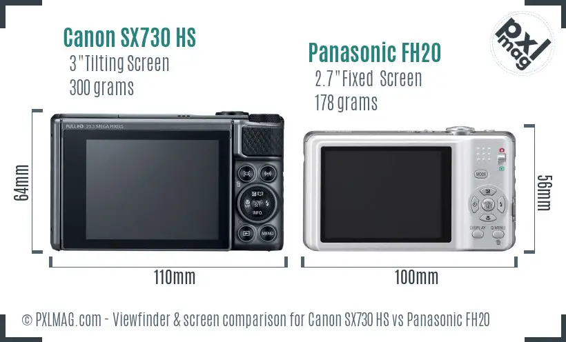 Canon SX730 HS vs Panasonic FH20 Screen and Viewfinder comparison