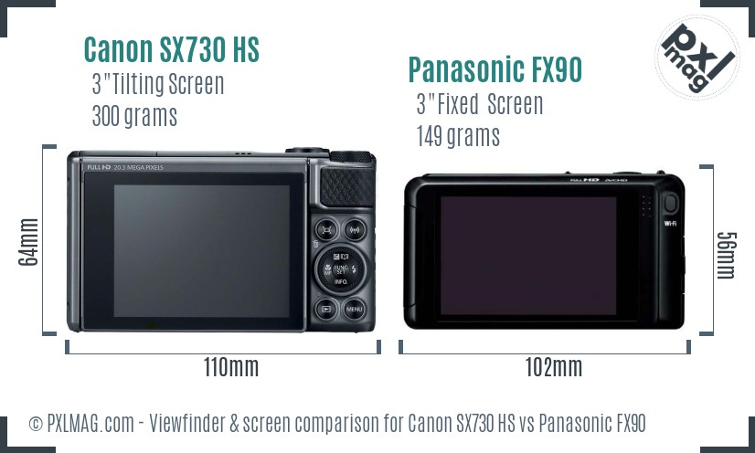 Canon SX730 HS vs Panasonic FX90 Screen and Viewfinder comparison