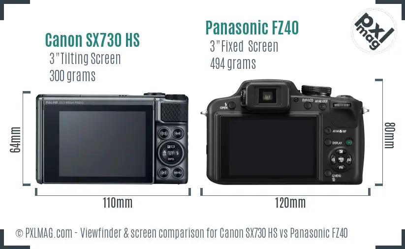 Canon SX730 HS vs Panasonic FZ40 Screen and Viewfinder comparison