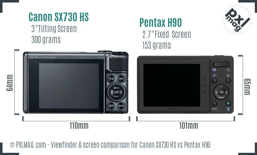 Canon SX730 HS vs Pentax H90 Screen and Viewfinder comparison