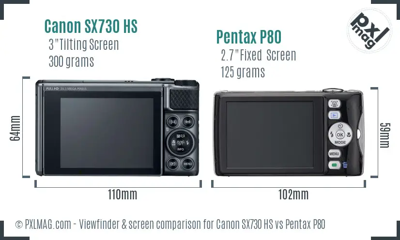 Canon SX730 HS vs Pentax P80 Screen and Viewfinder comparison