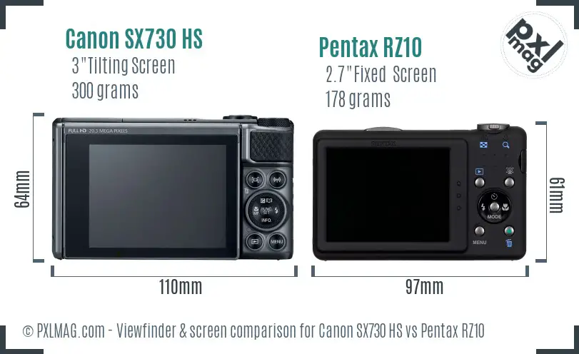 Canon SX730 HS vs Pentax RZ10 Screen and Viewfinder comparison