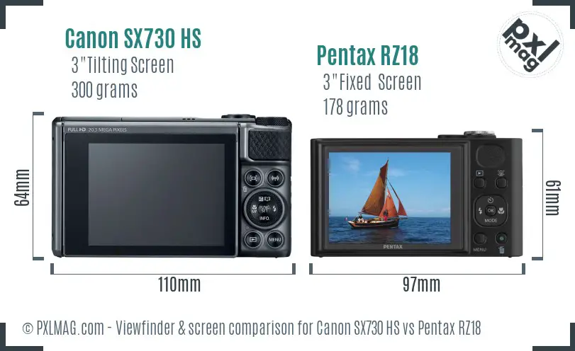 Canon SX730 HS vs Pentax RZ18 Screen and Viewfinder comparison