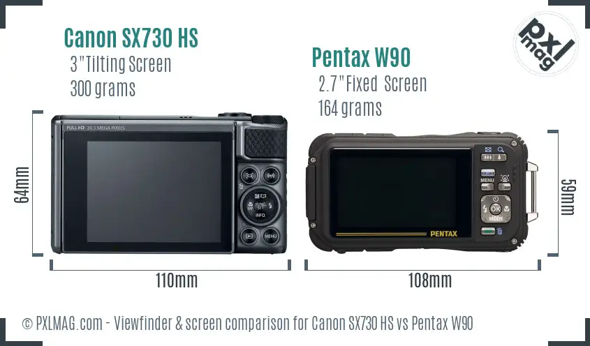 Canon SX730 HS vs Pentax W90 Screen and Viewfinder comparison