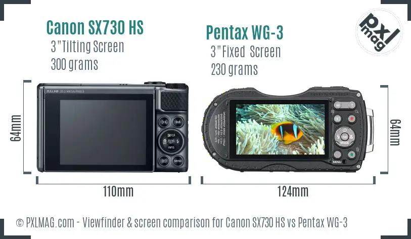 LCD screen and interface comparison