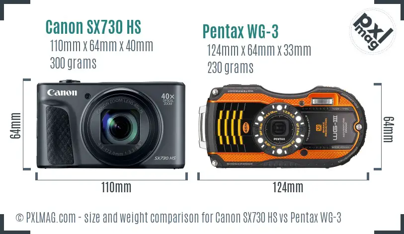 Physical size and ergonomics comparison