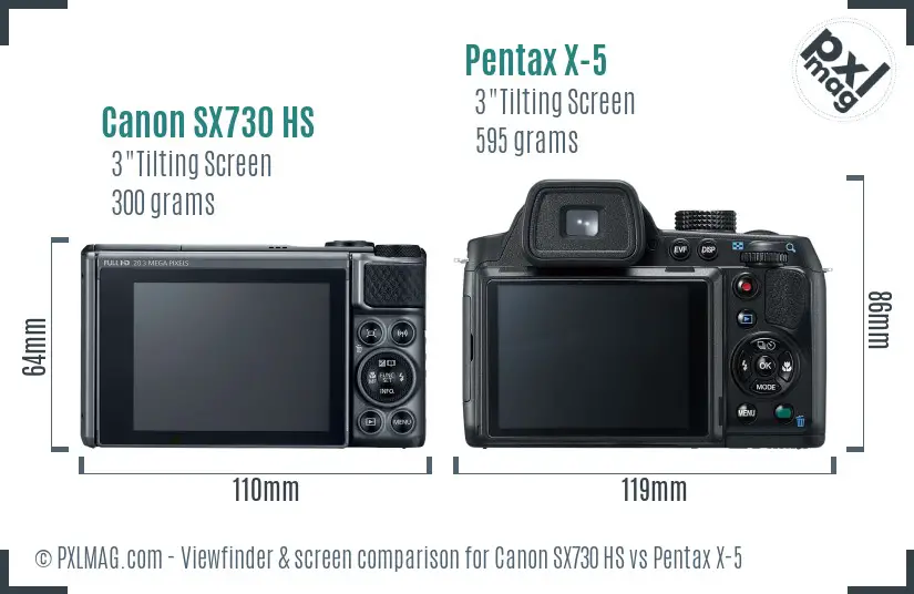 Canon SX730 HS vs Pentax X-5 Screen and Viewfinder comparison