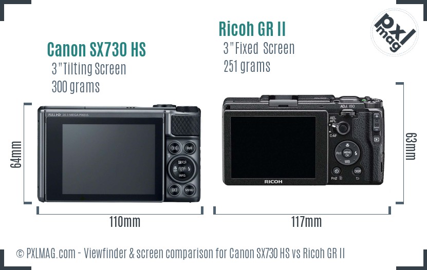 Canon SX730 HS vs Ricoh GR II Screen and Viewfinder comparison