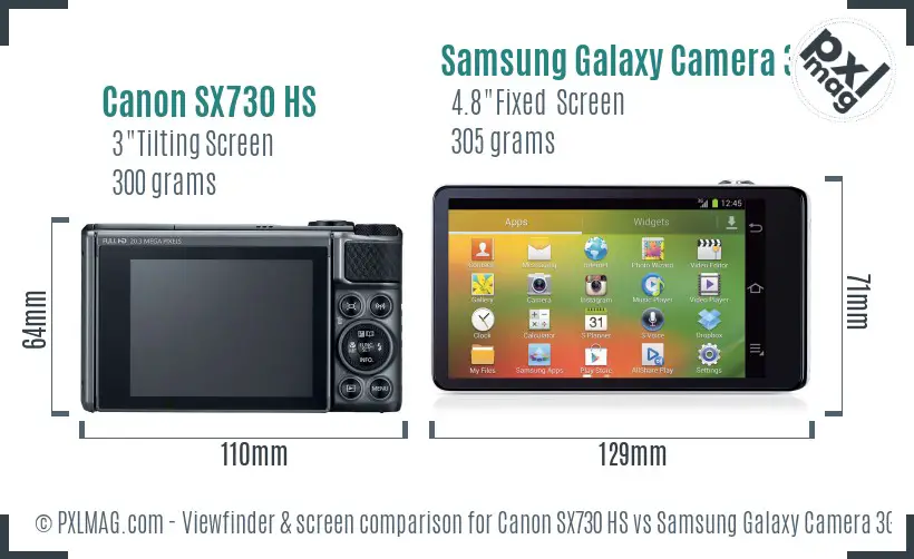 Canon SX730 HS vs Samsung Galaxy Camera 3G Screen and Viewfinder comparison