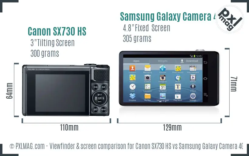 Canon SX730 HS vs Samsung Galaxy Camera 4G Screen and Viewfinder comparison