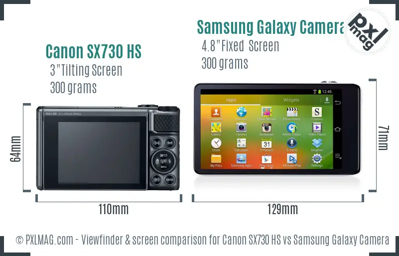Canon SX730 HS vs Samsung Galaxy Camera Screen and Viewfinder comparison