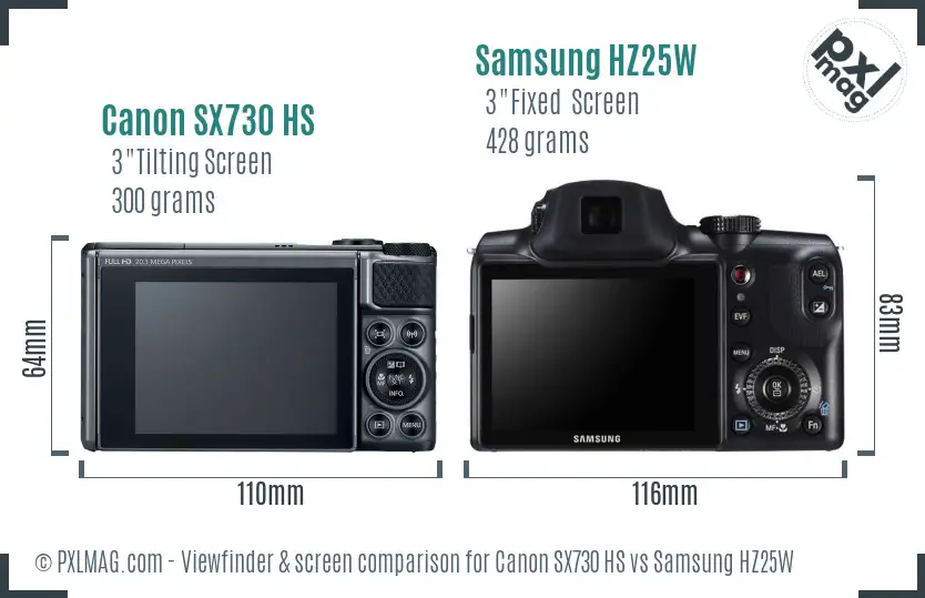 Canon SX730 HS vs Samsung HZ25W Screen and Viewfinder comparison