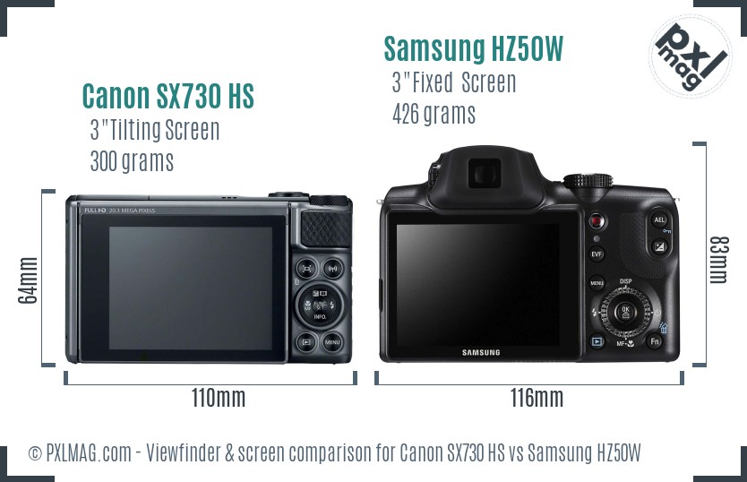 Canon SX730 HS vs Samsung HZ50W Screen and Viewfinder comparison