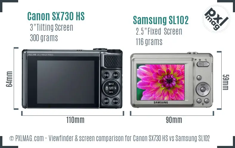 Canon SX730 HS vs Samsung SL102 Screen and Viewfinder comparison