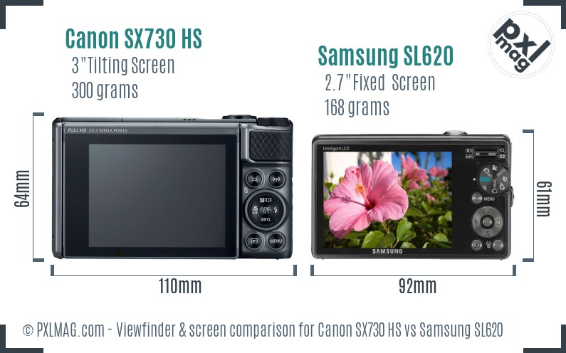 Canon SX730 HS vs Samsung SL620 Screen and Viewfinder comparison