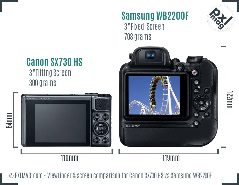 Canon SX730 HS vs Samsung WB2200F Screen and Viewfinder comparison