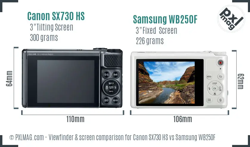 Canon SX730 HS vs Samsung WB250F Screen and Viewfinder comparison