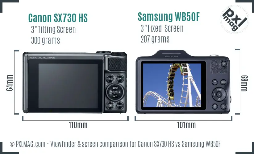 Canon SX730 HS vs Samsung WB50F Screen and Viewfinder comparison