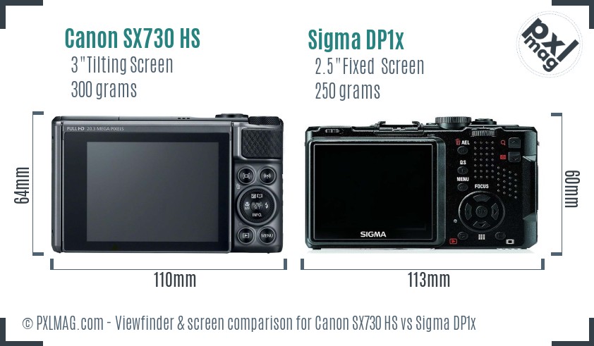 Canon SX730 HS vs Sigma DP1x Screen and Viewfinder comparison