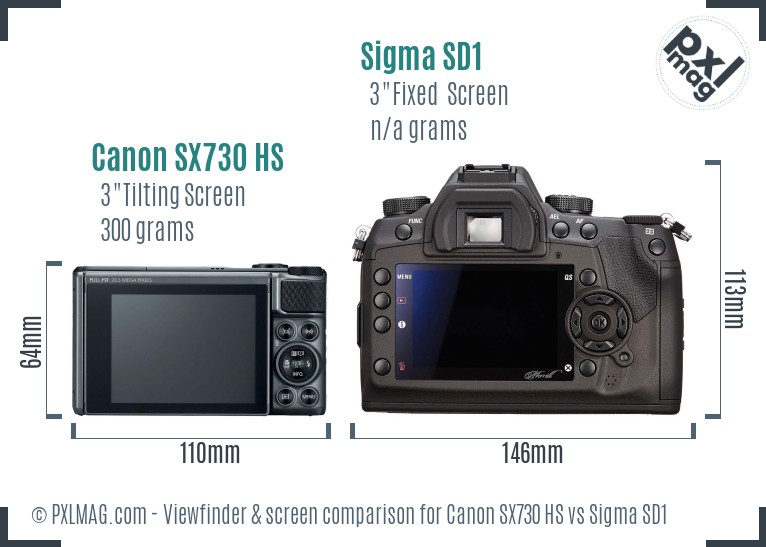 Canon SX730 HS vs Sigma SD1 Screen and Viewfinder comparison