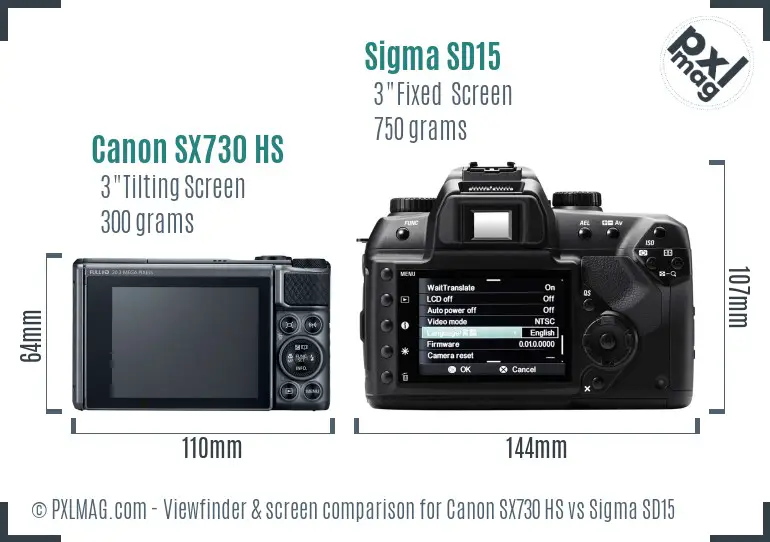 Canon SX730 HS vs Sigma SD15 Screen and Viewfinder comparison