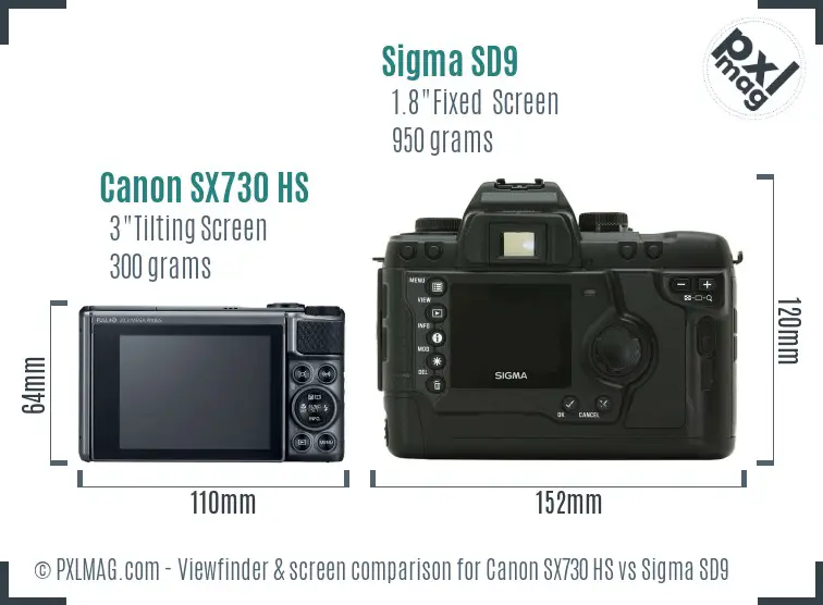 Canon SX730 HS vs Sigma SD9 Screen and Viewfinder comparison Canon SX730 HS vs Sigma SD9 Screen and Viewfinder comparison