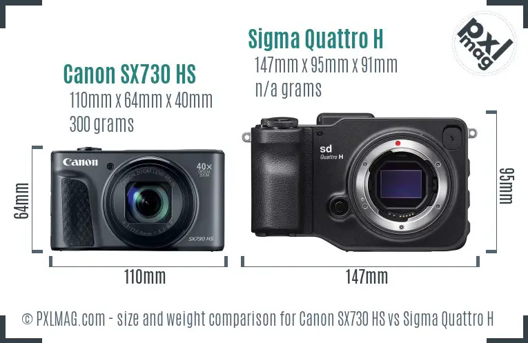 Physical size and ergonomics comparison
