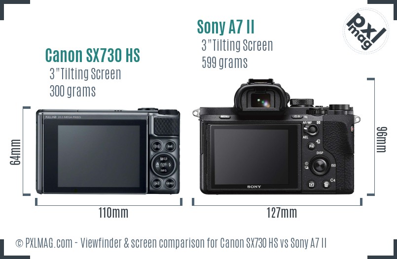 Canon SX730 HS vs Sony A7 II Screen and Viewfinder comparison