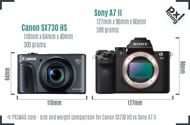 Canon SX730 HS vs Sony A7 II size comparison