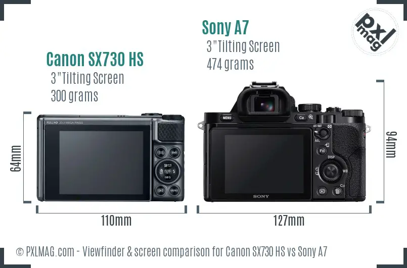 Canon SX730 HS vs Sony A7 Screen and Viewfinder comparison