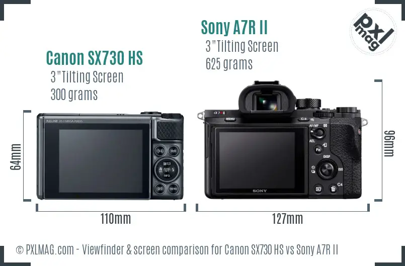 Canon SX730 HS vs Sony A7R II Screen and Viewfinder comparison