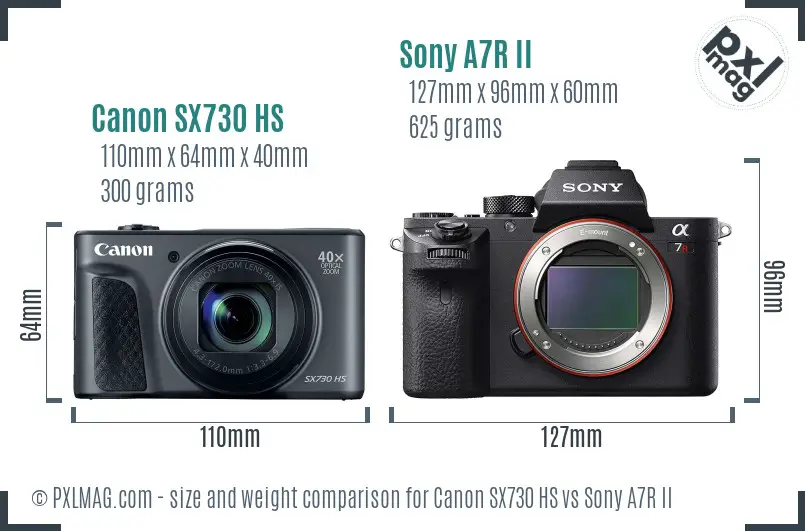 Canon SX730 HS vs Sony A7R II size comparison