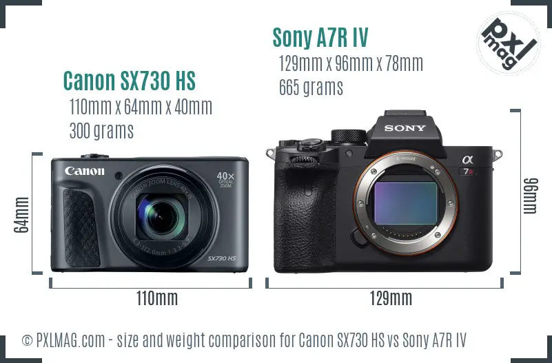 Canon SX730 HS vs Sony A7R IV size comparison