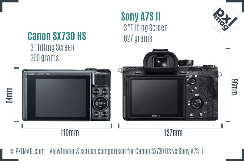 Canon SX730 HS vs Sony A7S II Screen and Viewfinder comparison