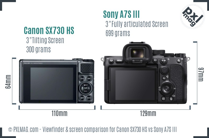 Canon SX730 HS vs Sony A7S III Screen and Viewfinder comparison