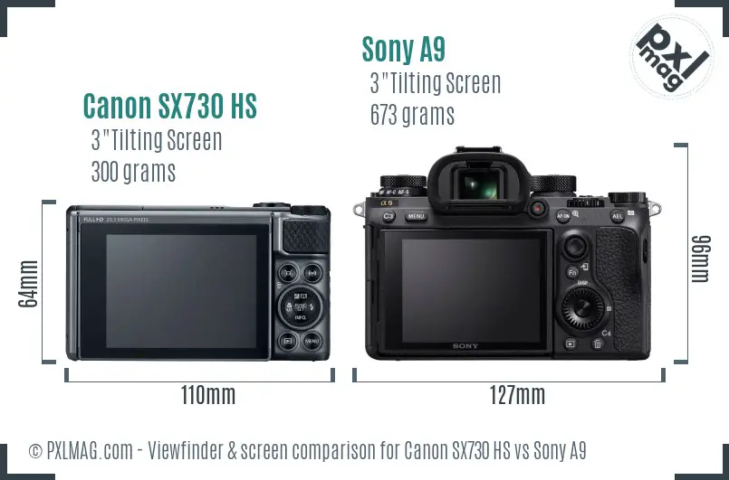 Canon SX730 HS vs Sony A9 Screen and Viewfinder comparison