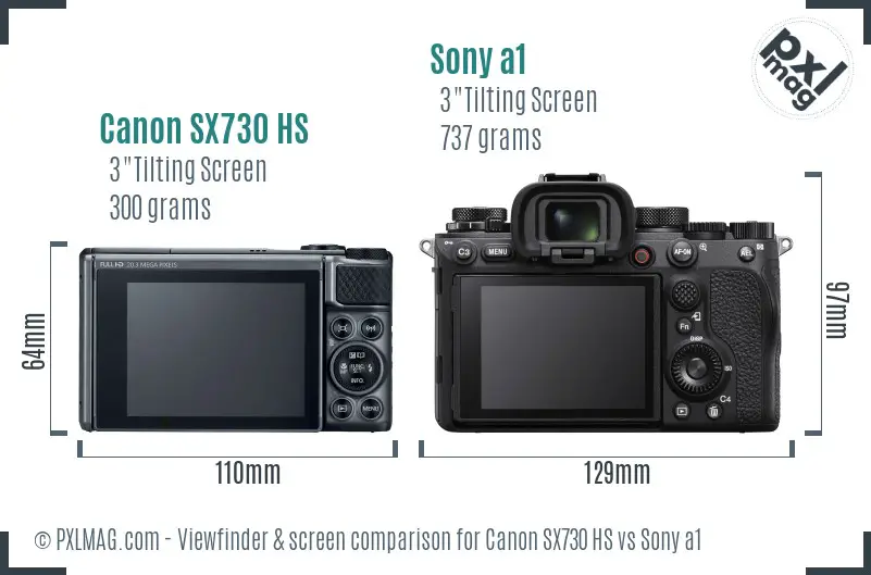 Canon SX730 HS vs Sony a1 Screen and Viewfinder comparison