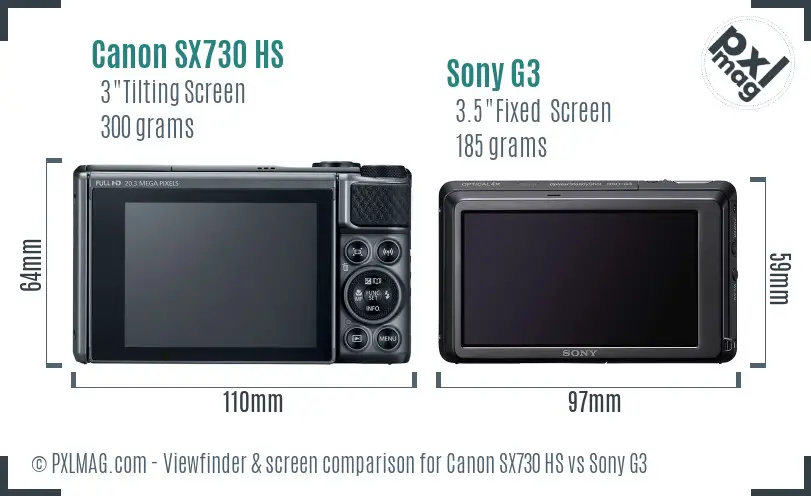 Canon SX730 HS vs Sony G3 Screen and Viewfinder comparison