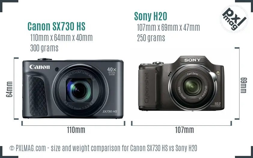 Physical size and ergonomics comparison