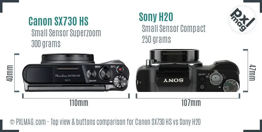 Top view design and control layout comparison