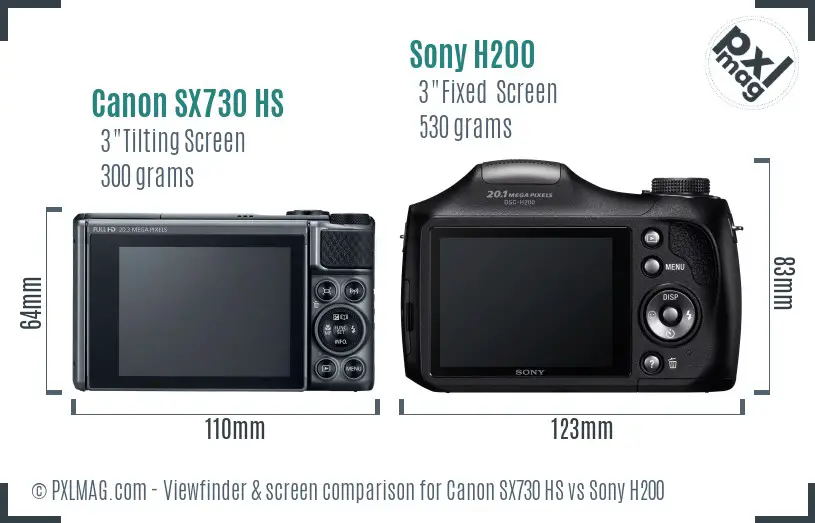 Canon SX730 HS vs Sony H200 Screen and Viewfinder comparison