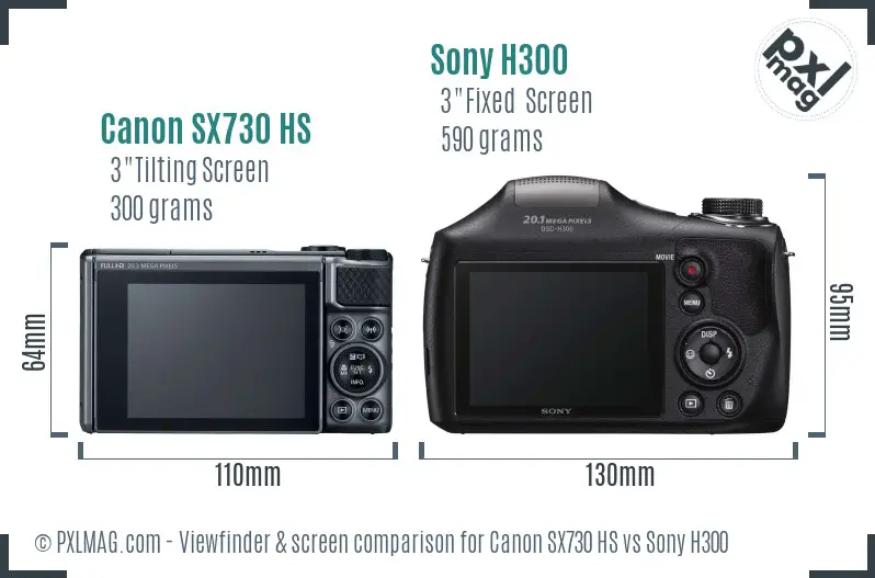 Canon SX730 HS vs Sony H300 Screen and Viewfinder comparison
