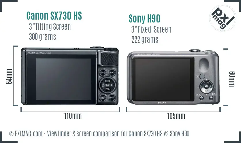 Canon SX730 HS vs Sony H90 Screen and Viewfinder comparison