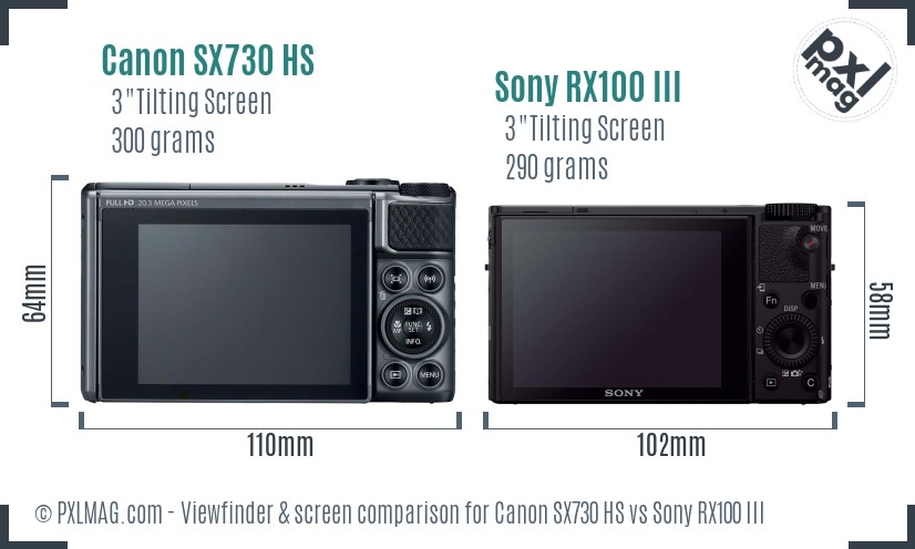 Canon SX730 HS vs Sony RX100 III Screen and Viewfinder comparison