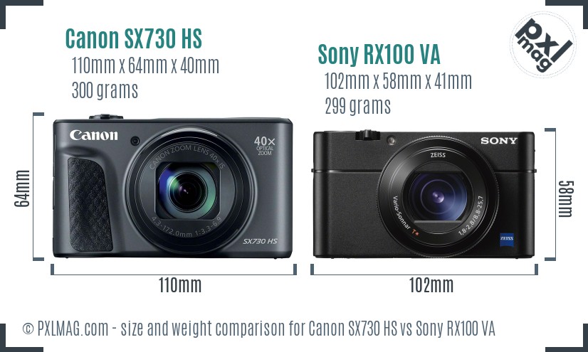 Canon SX730 HS vs Sony RX100 VA size comparison