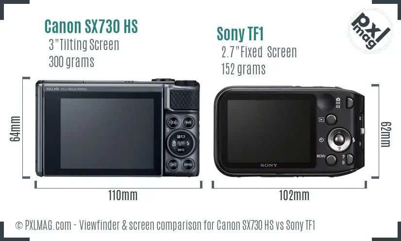 Canon SX730 HS vs Sony TF1 Screen and Viewfinder comparison