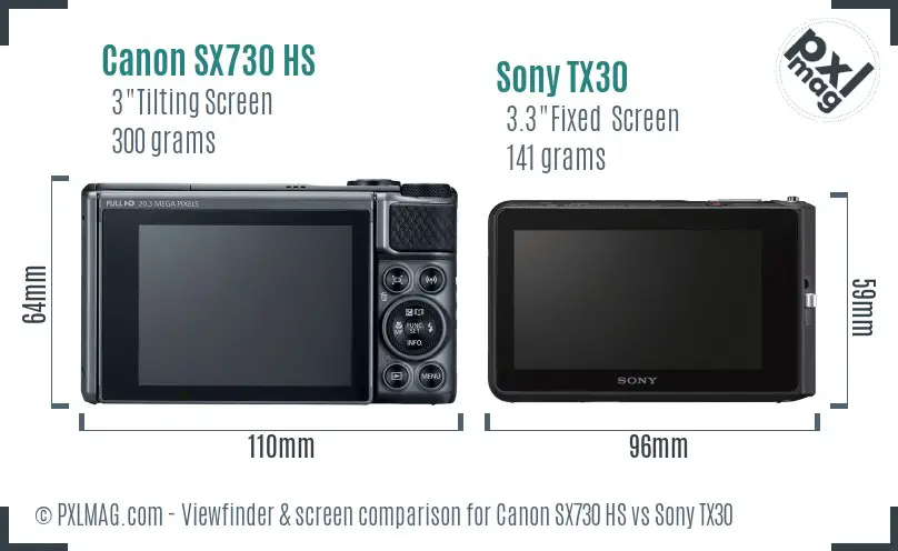Canon SX730 HS vs Sony TX30 Screen and Viewfinder comparison