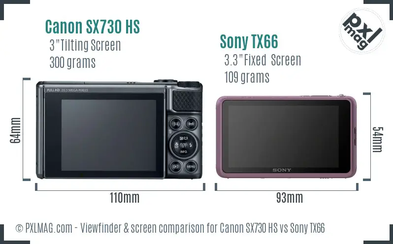 Canon SX730 HS vs Sony TX66 Screen and Viewfinder comparison